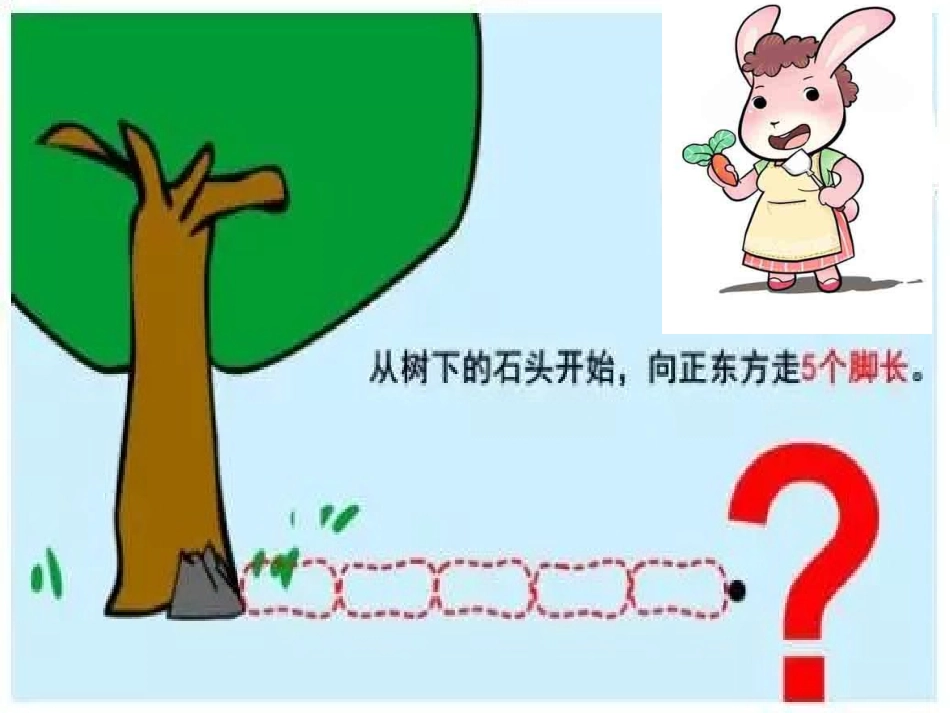 人教版小学二年级上册数学《厘米的认识》课件_第2页