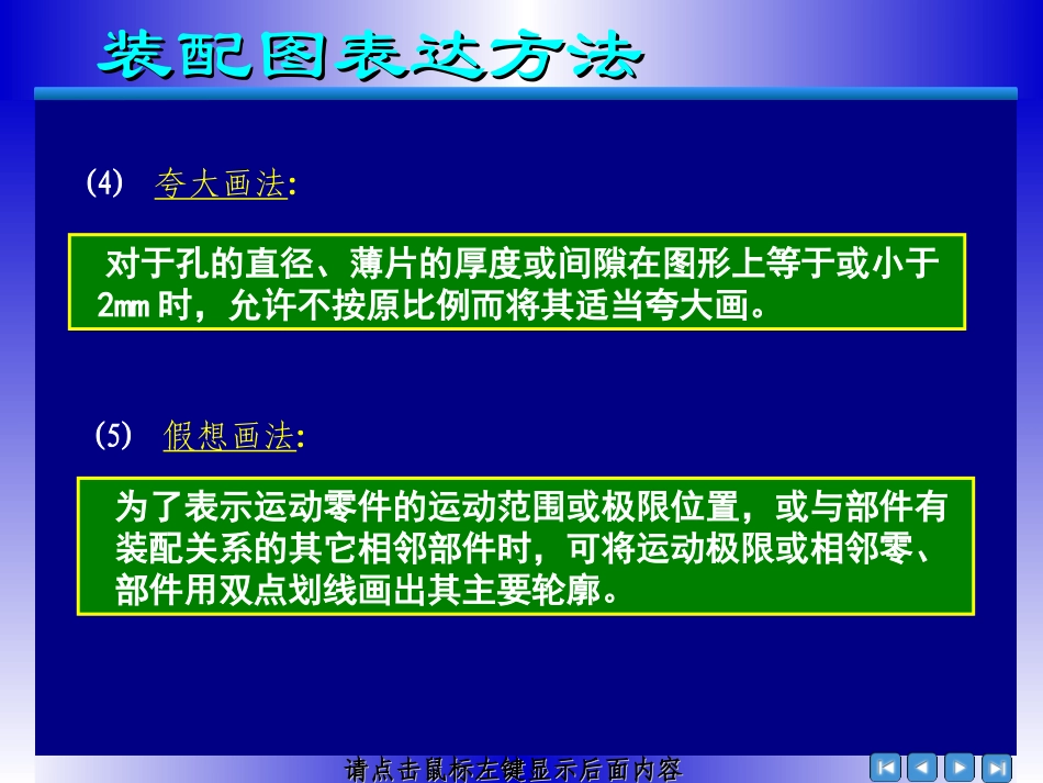 装配图表达方法_第3页
