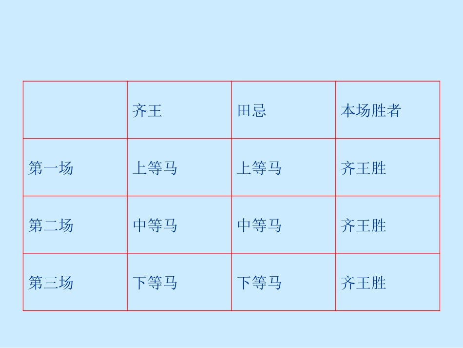 四年级上册数学广角_第3页