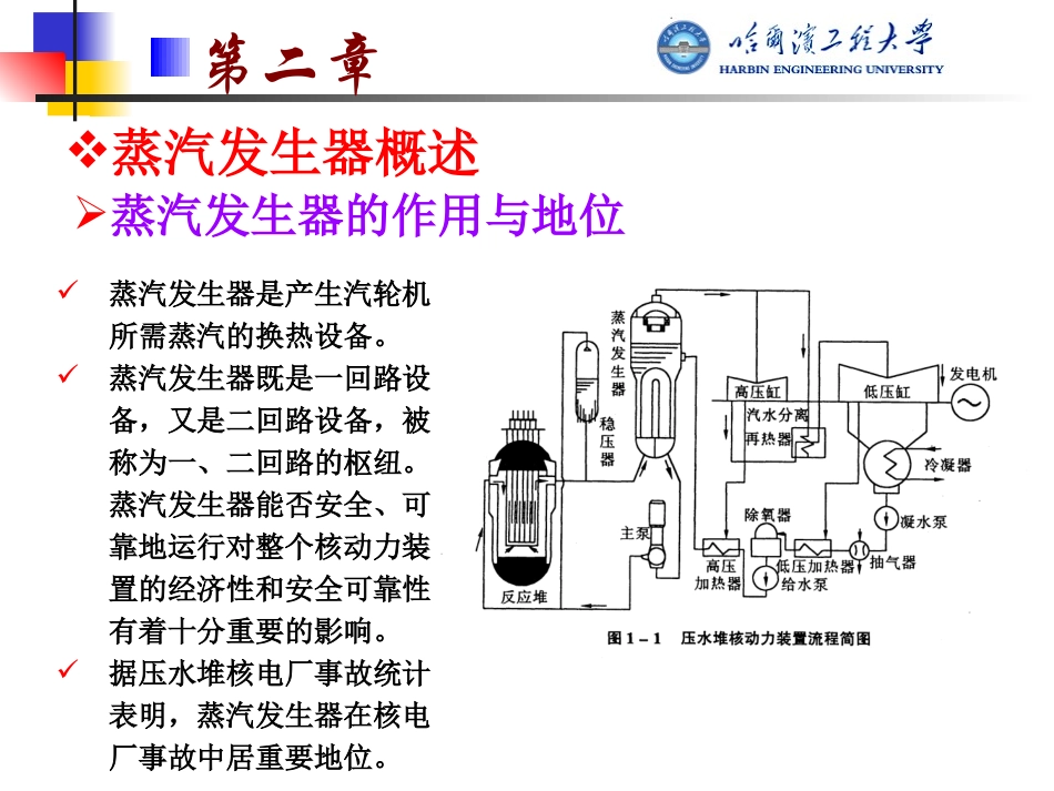压水堆蒸汽发生器的工作原理与结构设计蒸汽发生器概述_第2页
