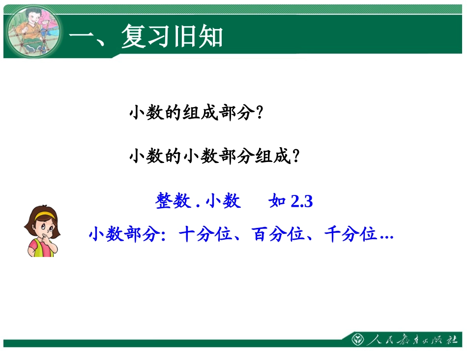 小学数学2011版本小学四年级小数的加法和减法_第2页