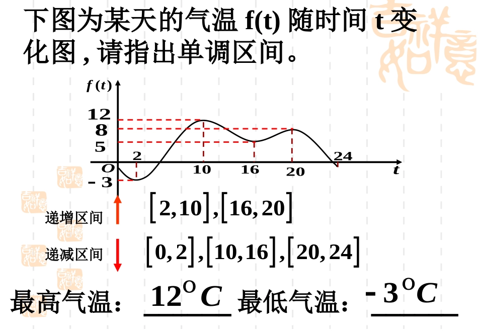 1.3.2函数的最大最小值_第2页