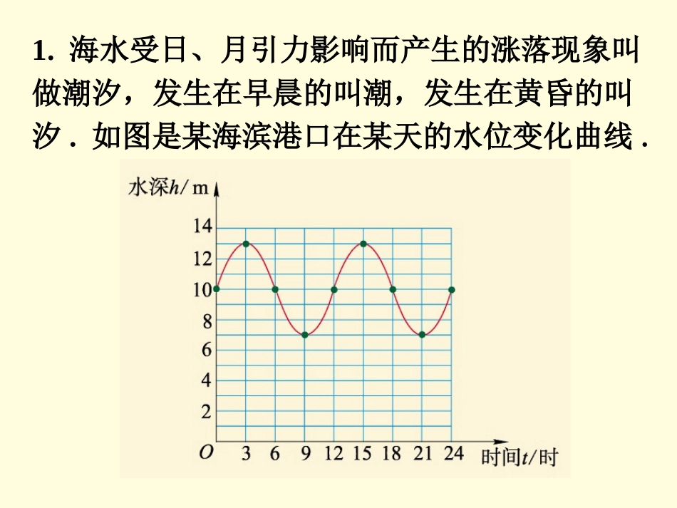 12.1-函数图像法的思考.1-函数图像法的思考课本练习_第1页