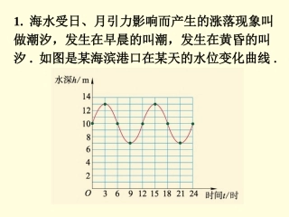 12.1-函数图像法的思考.1-函数图像法的思考课本练习