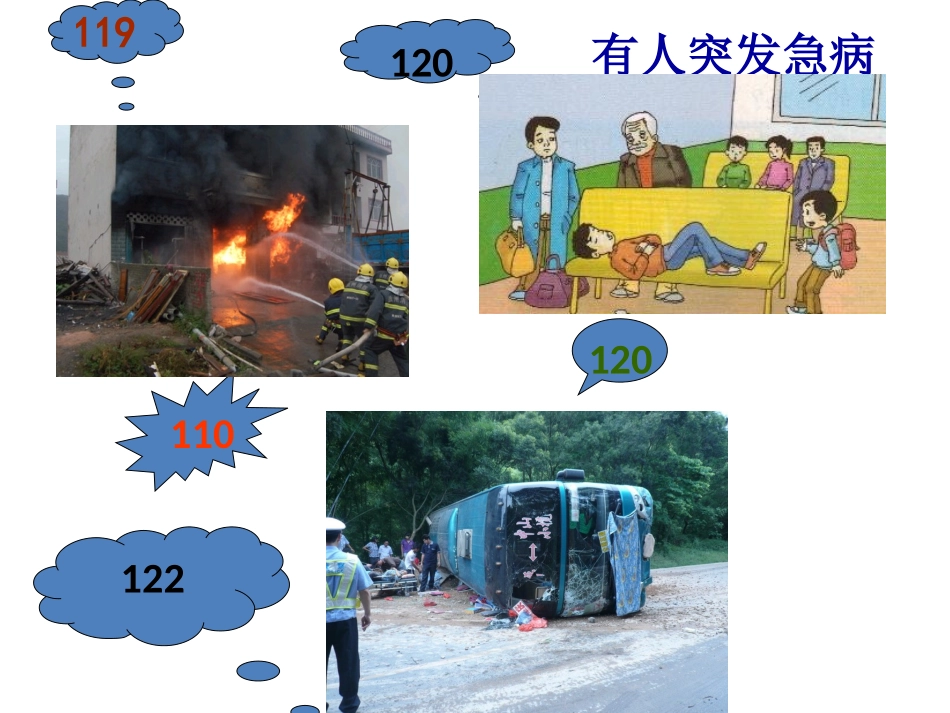 特殊情况下打电话_第1页