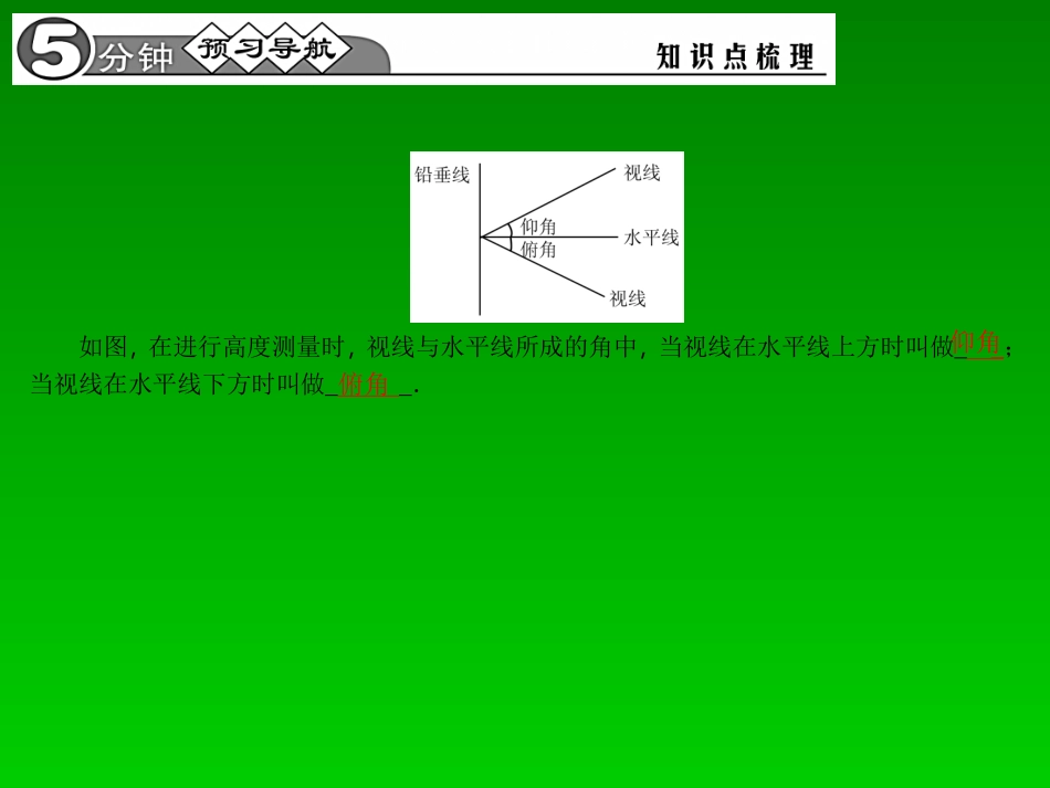 【四清导航】2015春九年级数学下册28221视角在解直角三角形中的应用课件（新版）新人教版_第2页