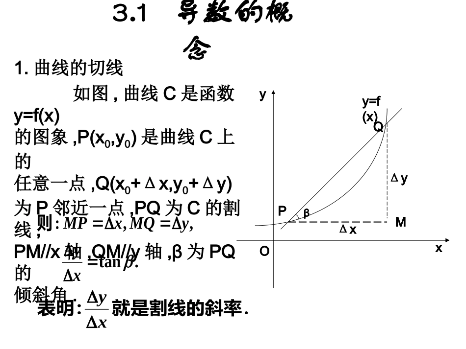 3.1.2导数的概念_第2页