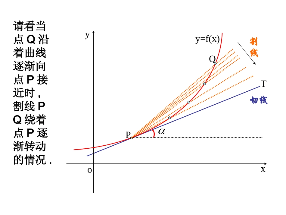 3.1.2导数的概念_第3页