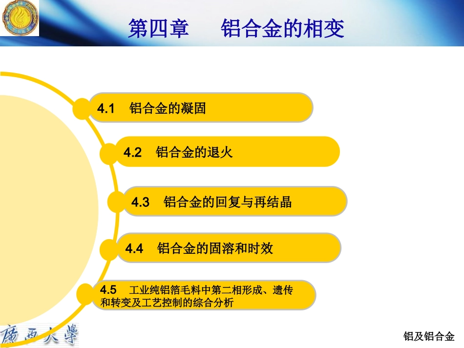 第四章铝及铝合金_第2页