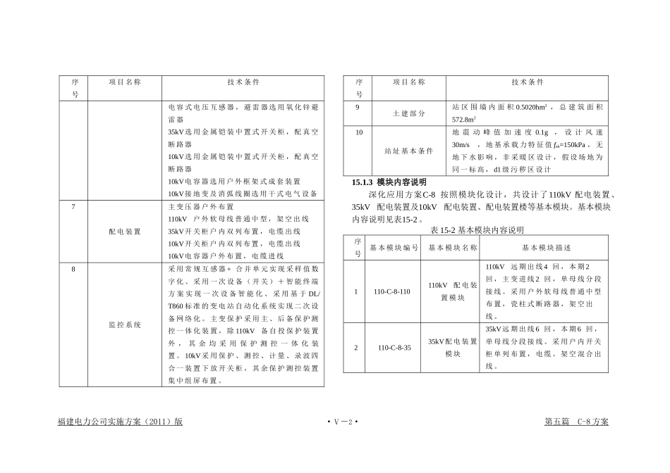 智能化变电站 110-C-8方案_第2页
