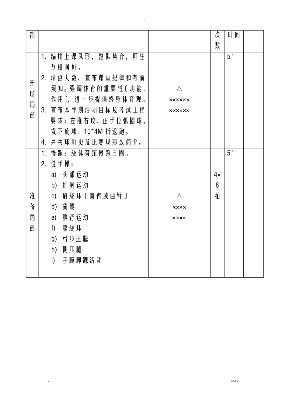 乒乓球校本课程教案_第2页