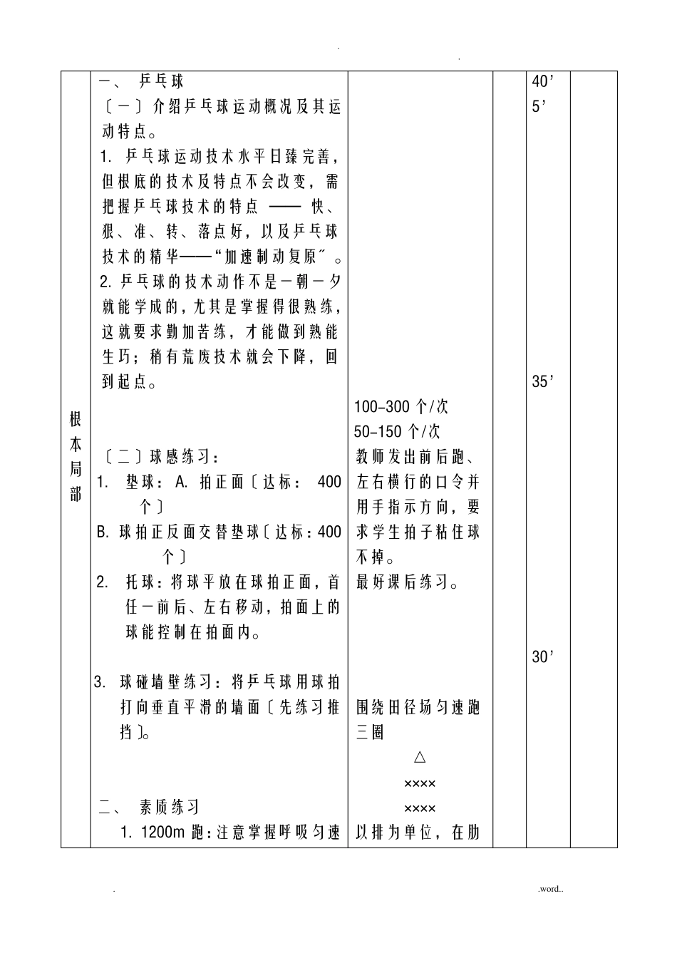 乒乓球校本课程教案_第3页