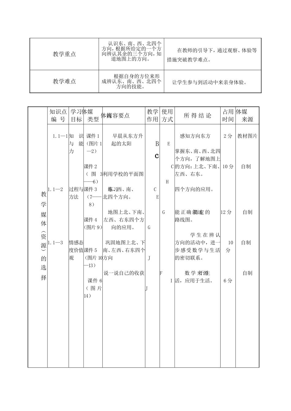 位置与方向教学设计_第3页