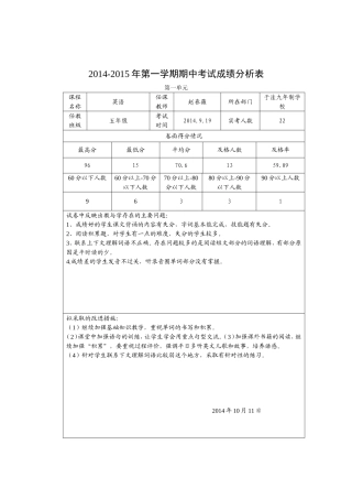 考试成绩分析表 (4)