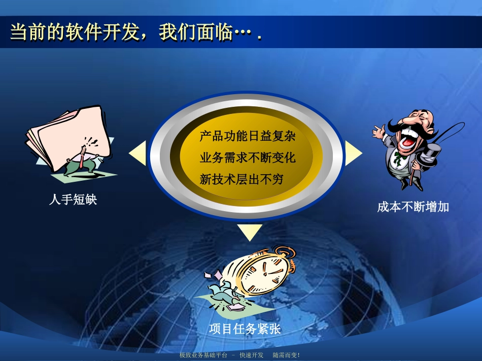 企业级管理软件快速平台案例_第3页