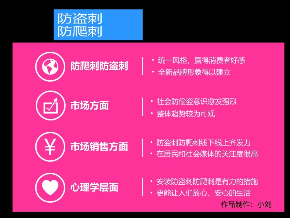 防盗刺防爬刺是如何防偷盗防攀的_第3页