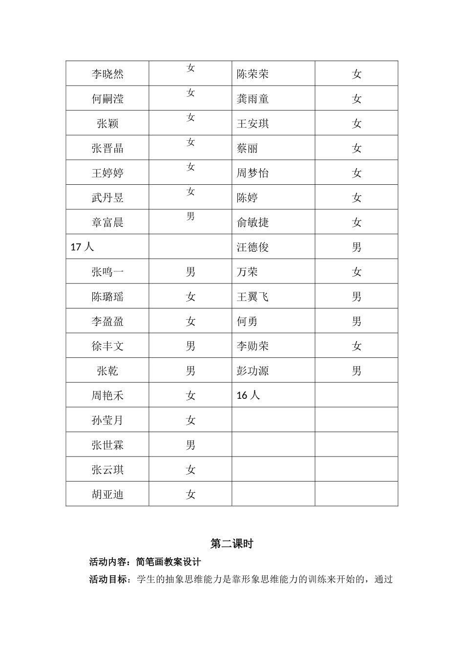 刘宗琴三年级美术社团备课_第3页