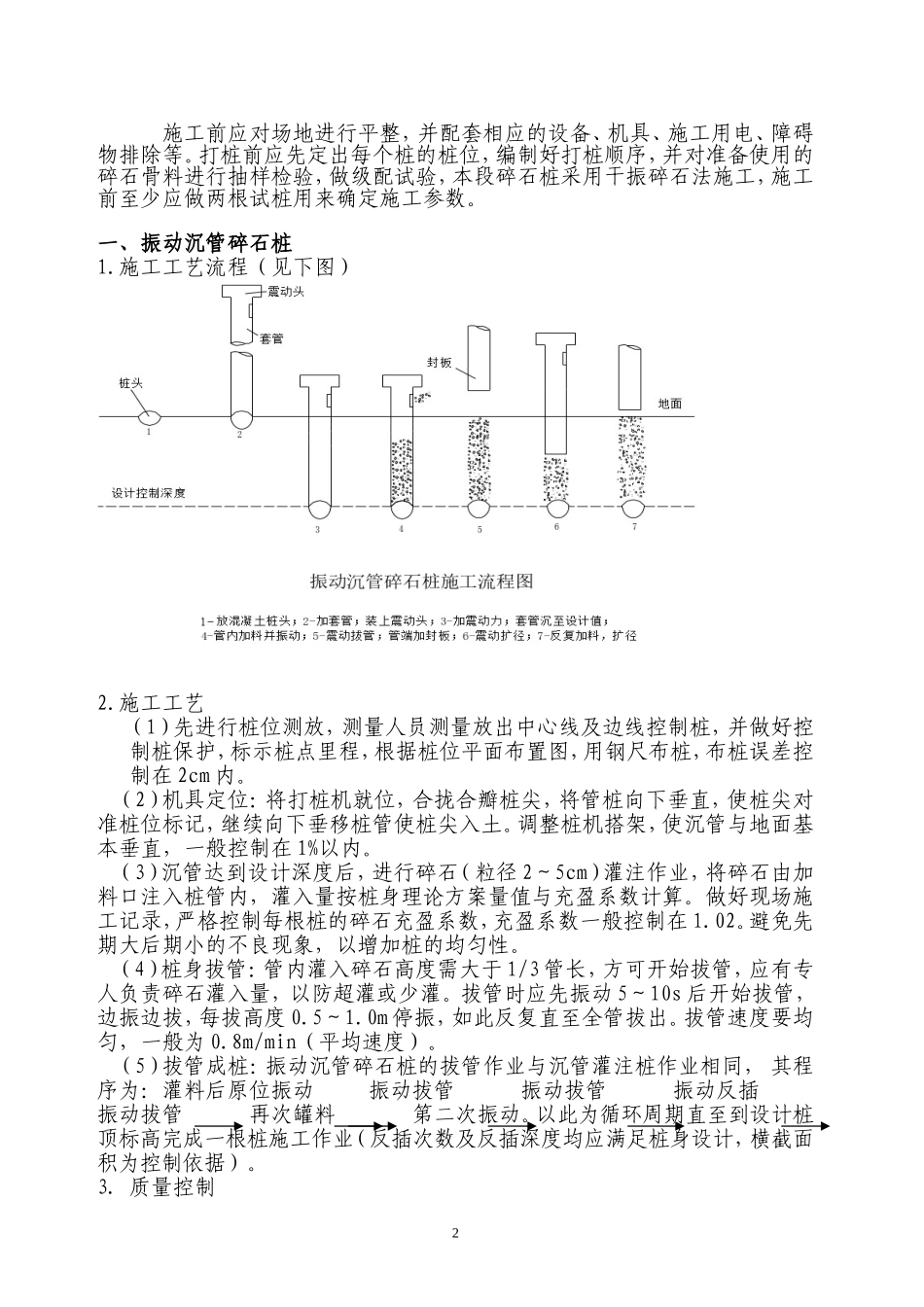碎石桩施工方案_第2页
