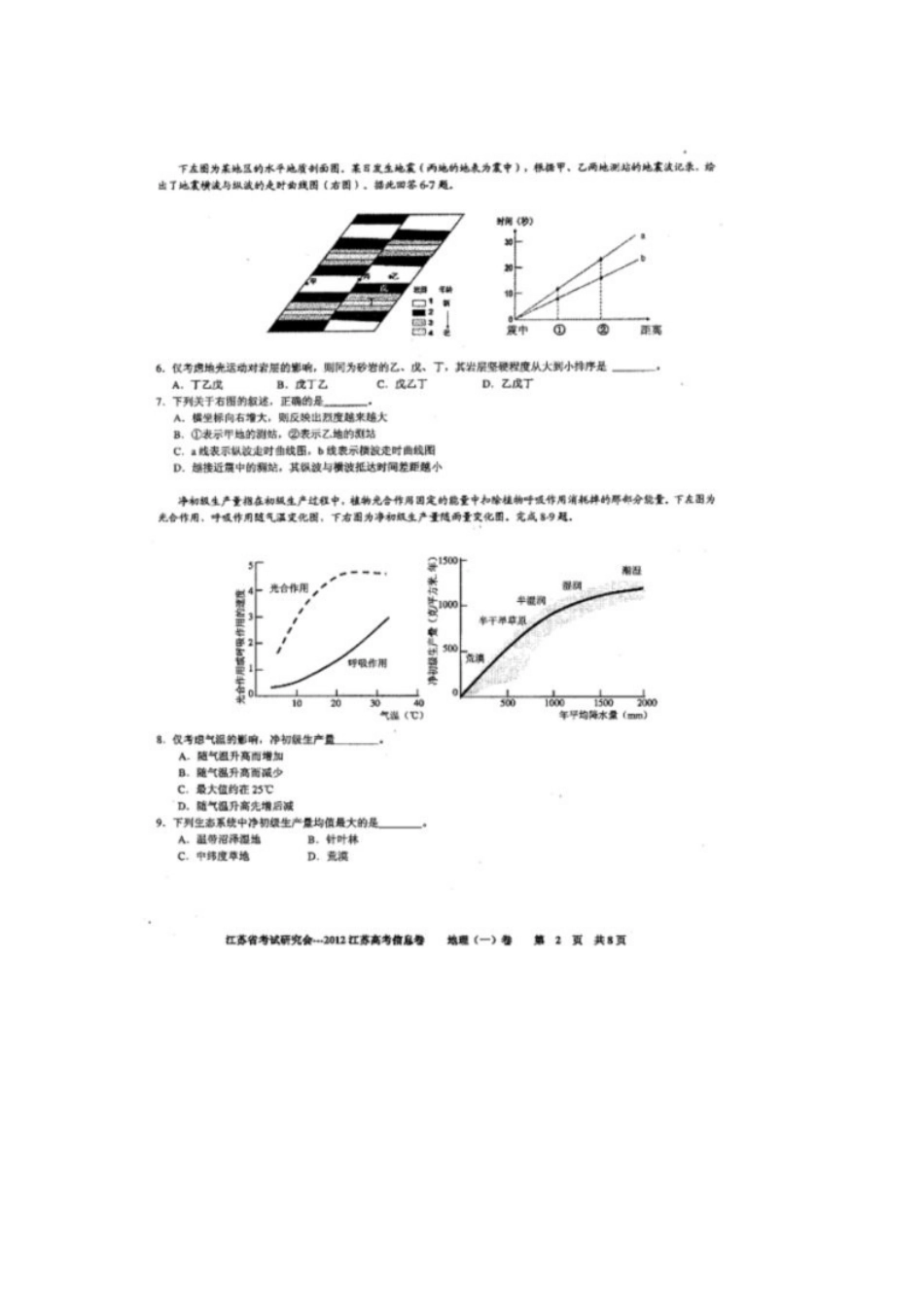 2012年江苏高考信息卷地理一、二试题及答案_第2页