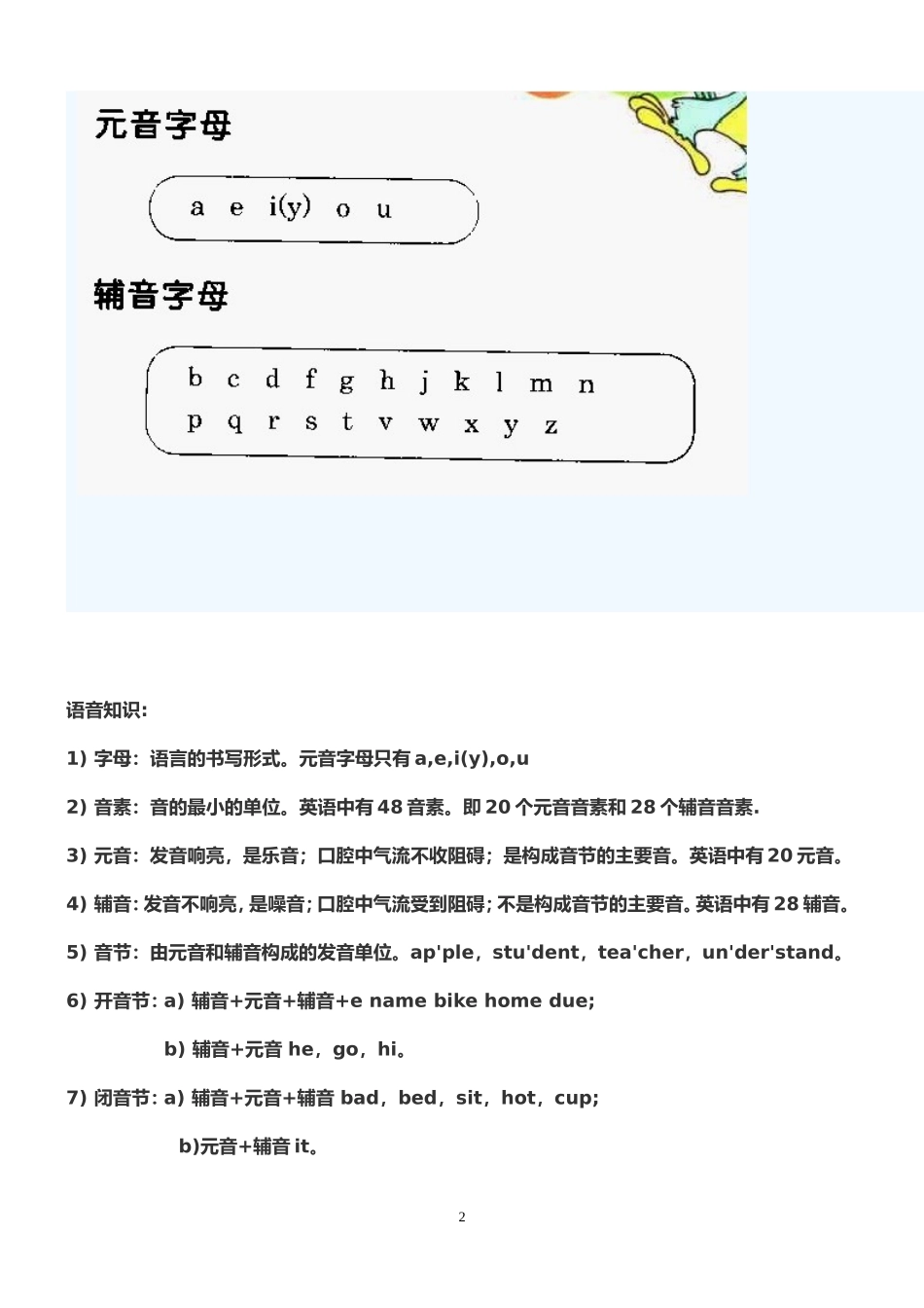 48个英语国际音标表图片_第2页