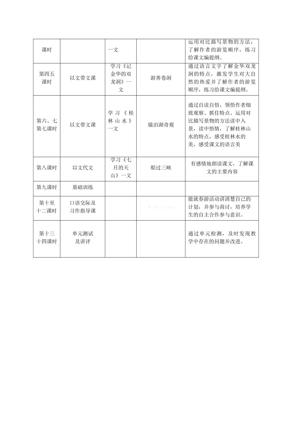 四下语文第一单元教案_第2页