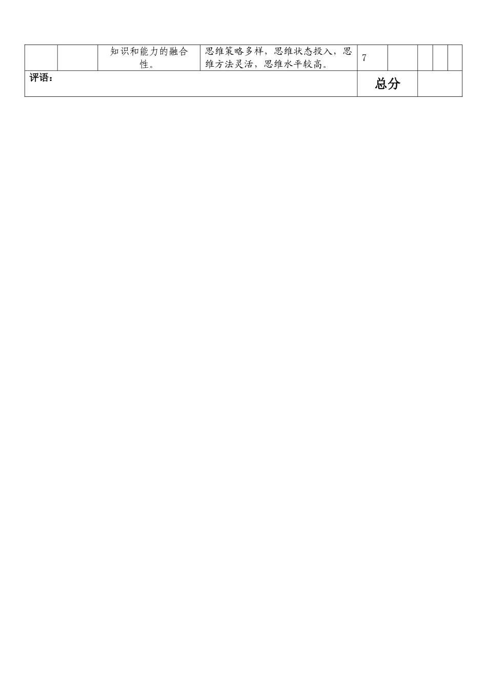 展示课评价标准_第2页