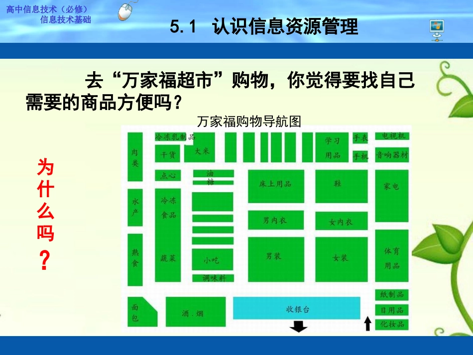5.1-认识信息资源管理课件_第3页