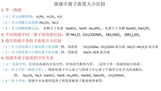 溶液中离子浓度大小比较
