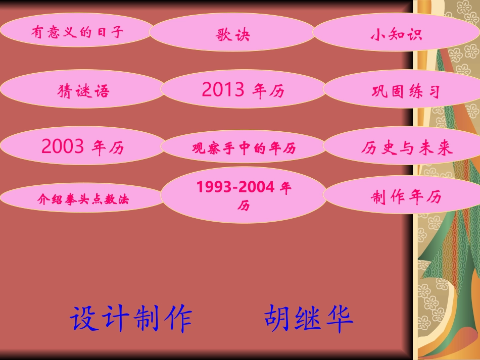 人教2011版小学数学三年级年月日的课件_第1页