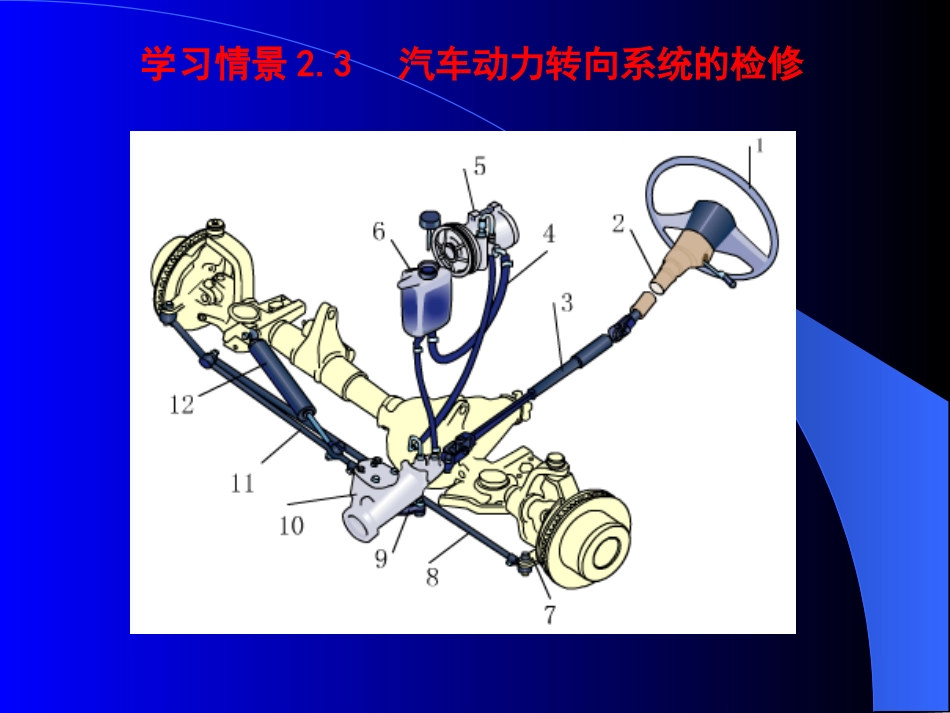 动力转向系的检修_第3页