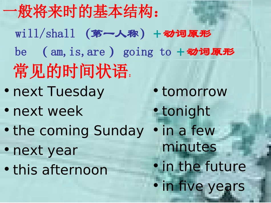 一般将来时讲解和练习_第3页