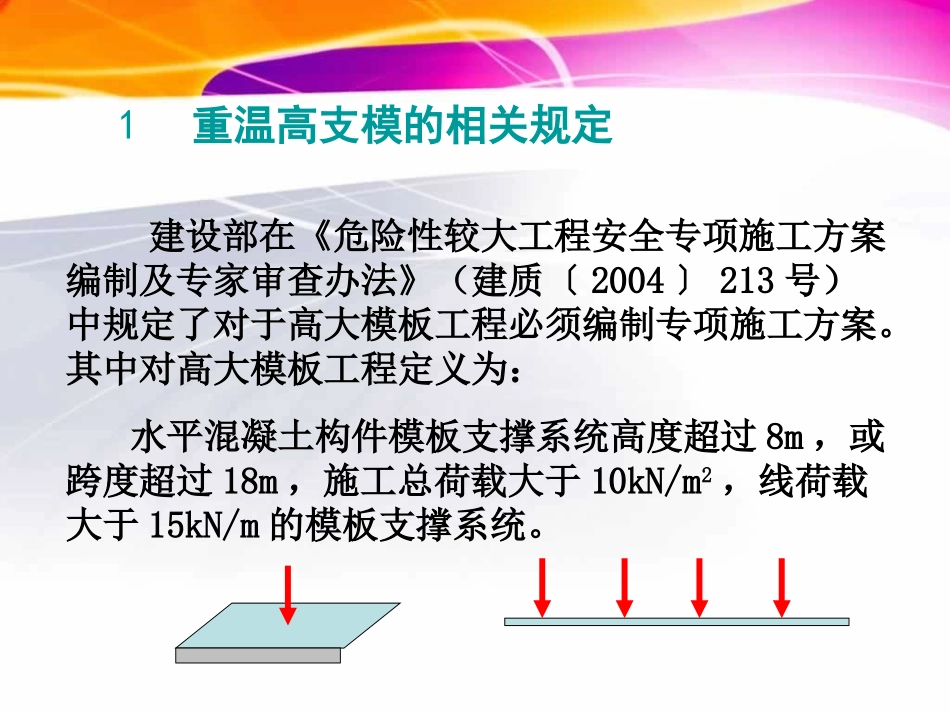 高支模安全技术(规范版)_第3页