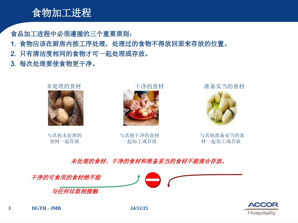 雅高酒店厨房及相关区域设计及装修_第3页