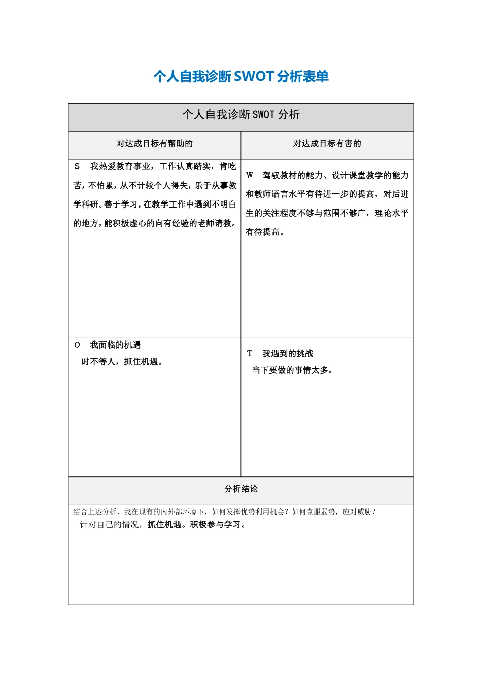 个人自我诊断SWOT分析表张付平_第1页