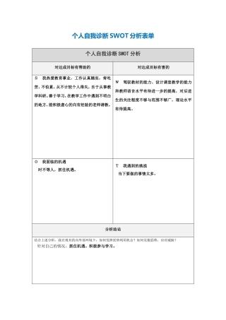 个人自我诊断SWOT分析表张付平