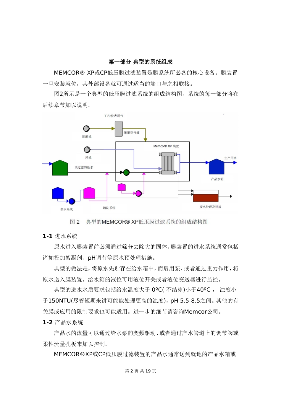 西门子超滤膜相关资料_第2页