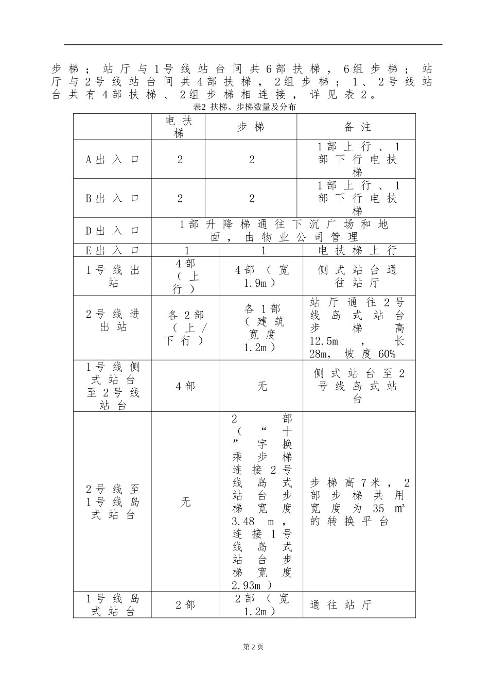 天府广场站换乘客运组织分析_第2页
