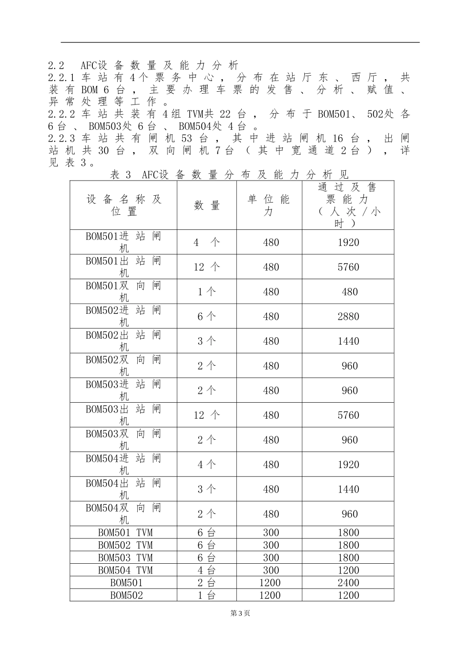 天府广场站换乘客运组织分析_第3页