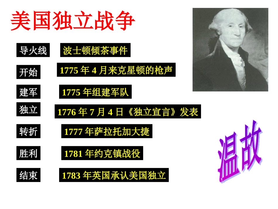 美国南北战争_第1页