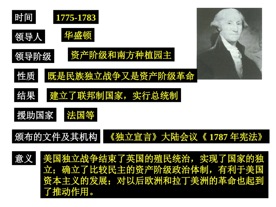 美国南北战争_第2页