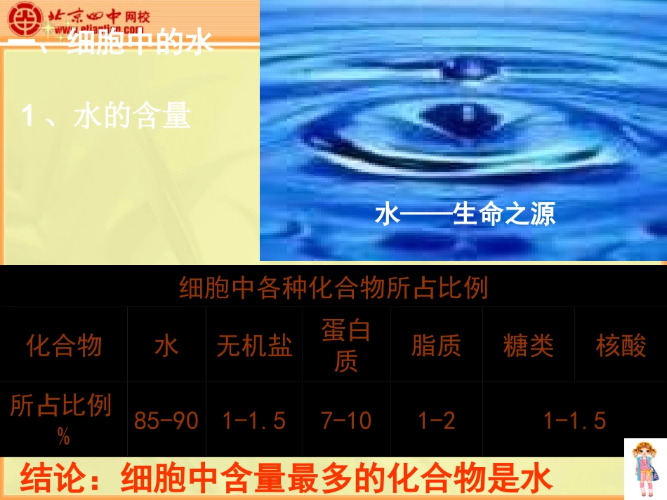 细胞中的无机物1_第3页