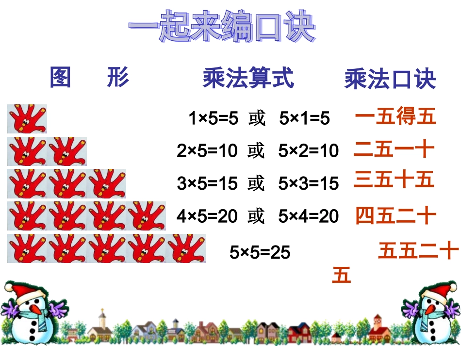 5的乘法口诀_第3页