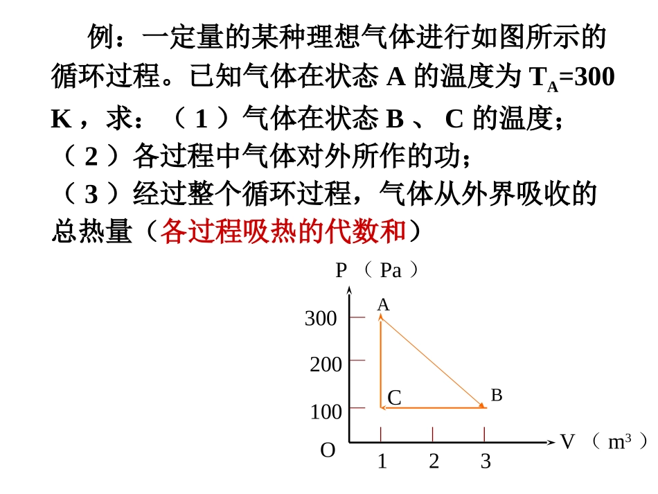 热力学例题汇总_第1页