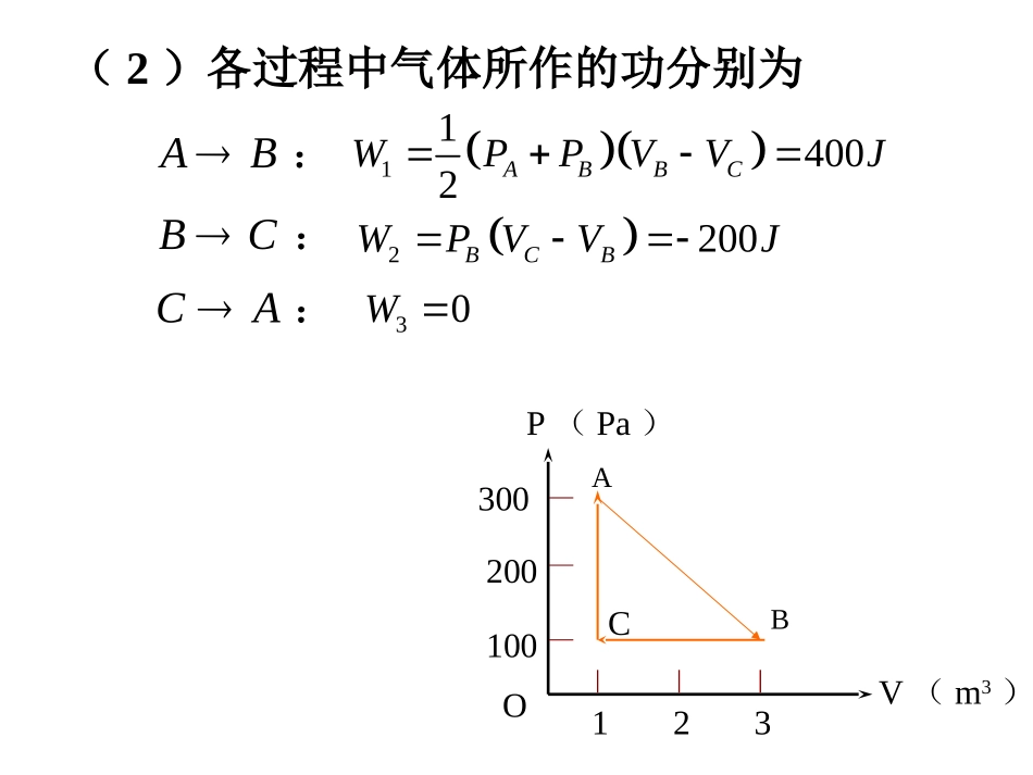 热力学例题汇总_第3页