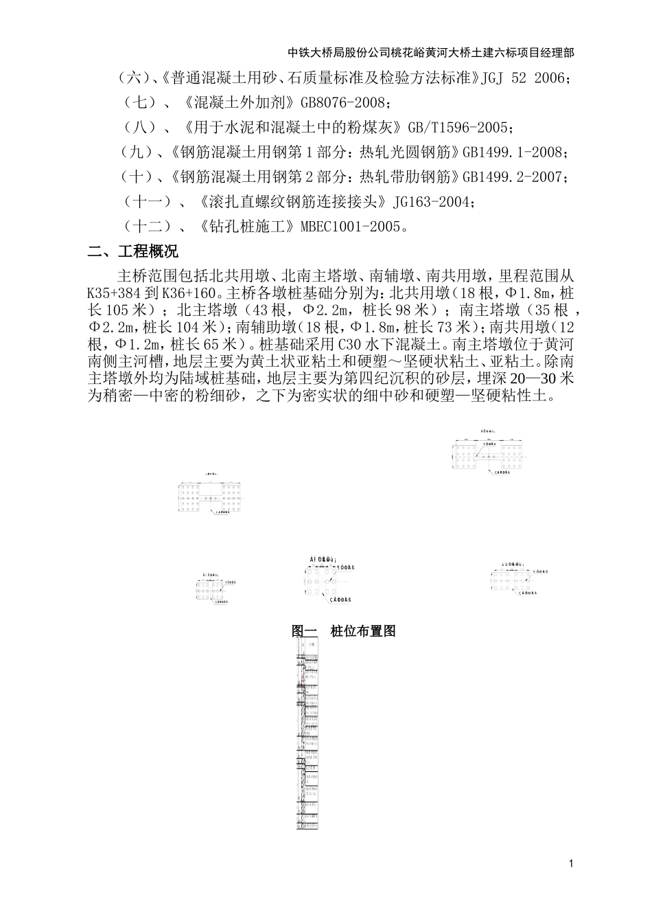 旋转钻施工工艺_第2页
