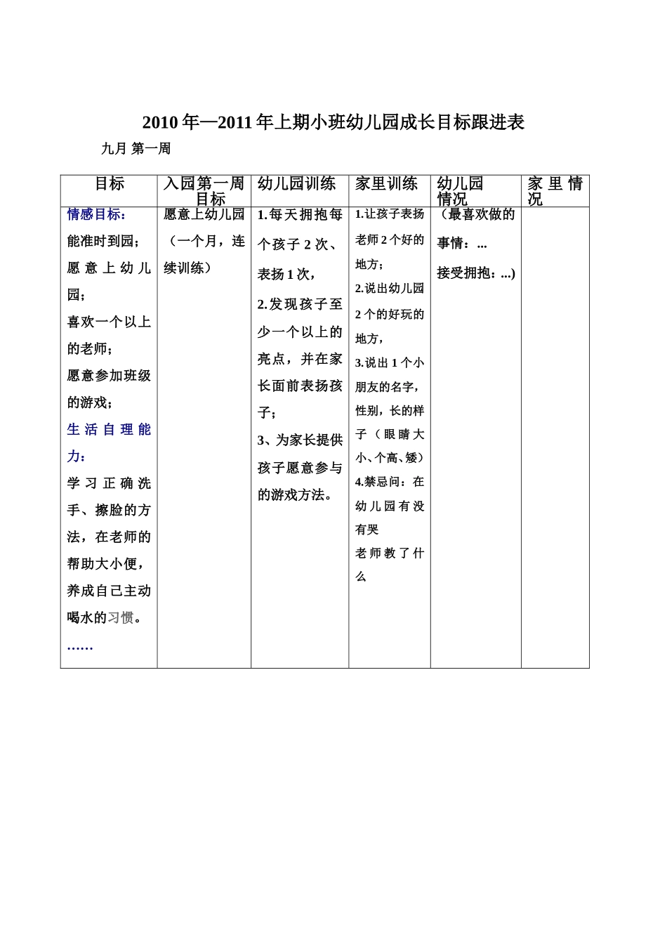 家长训练跟进表_第1页