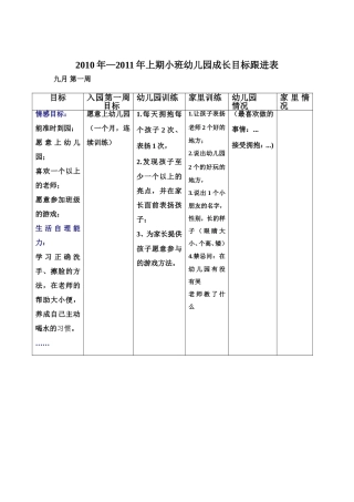 家长训练跟进表