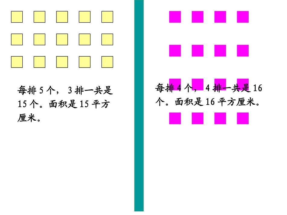 人教2011版小学数学三年级长方形正方形面积计算课件_第2页