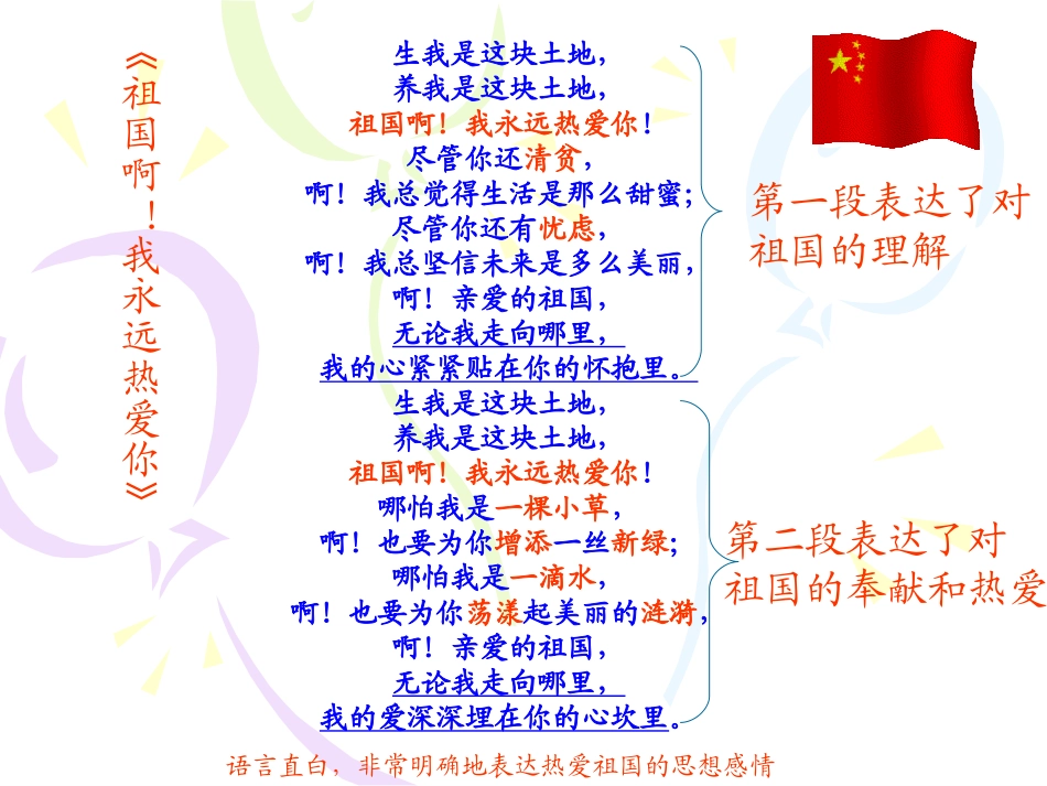 3.祖国啊-我亲爱的祖国_第2页