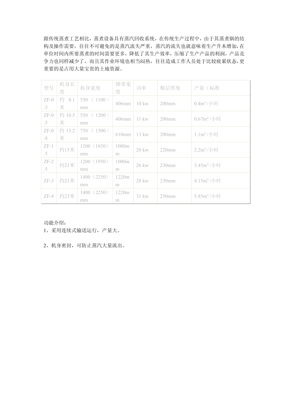 酿米酒生产设备_第2页